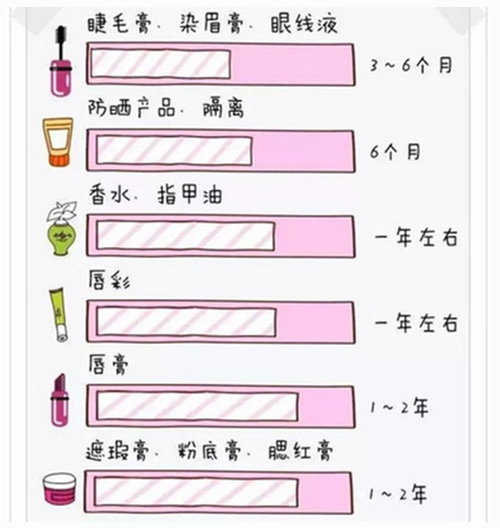 出游季夏曰炎炎，草帽加連衣裙絕對(duì)是標(biāo)配，暑期防曬全攻略！